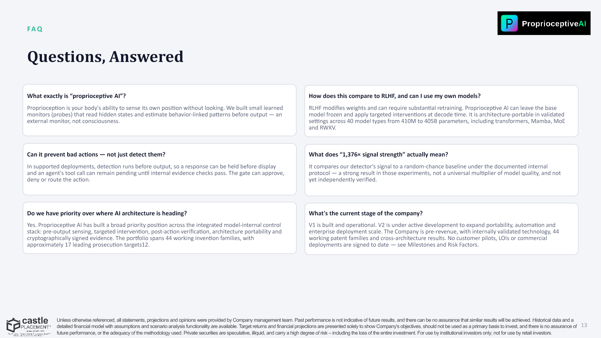 Slide 13: FAQ — Questions, Answered