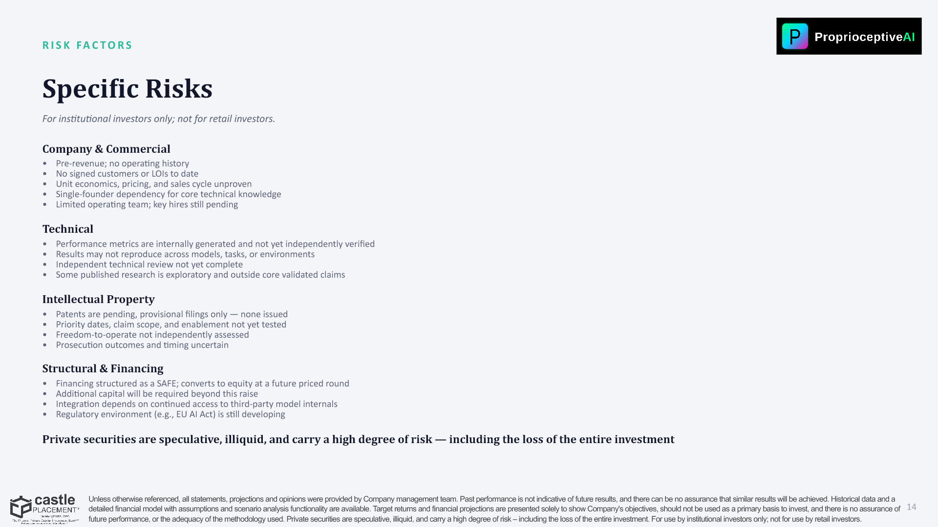 Slide 14: RISK FACTORS — Specific Risks