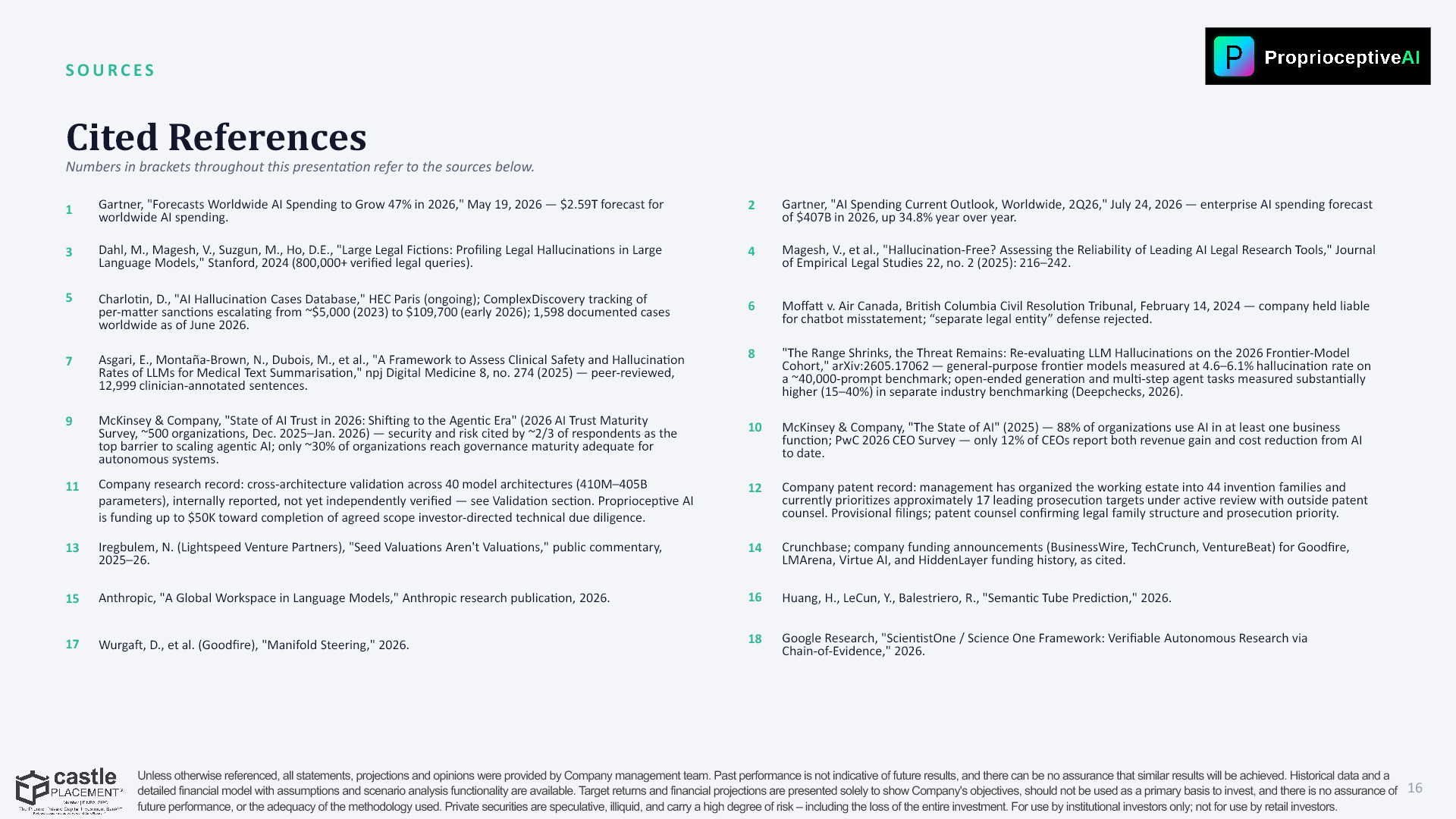 Slide 16: SOURCES — Cited References