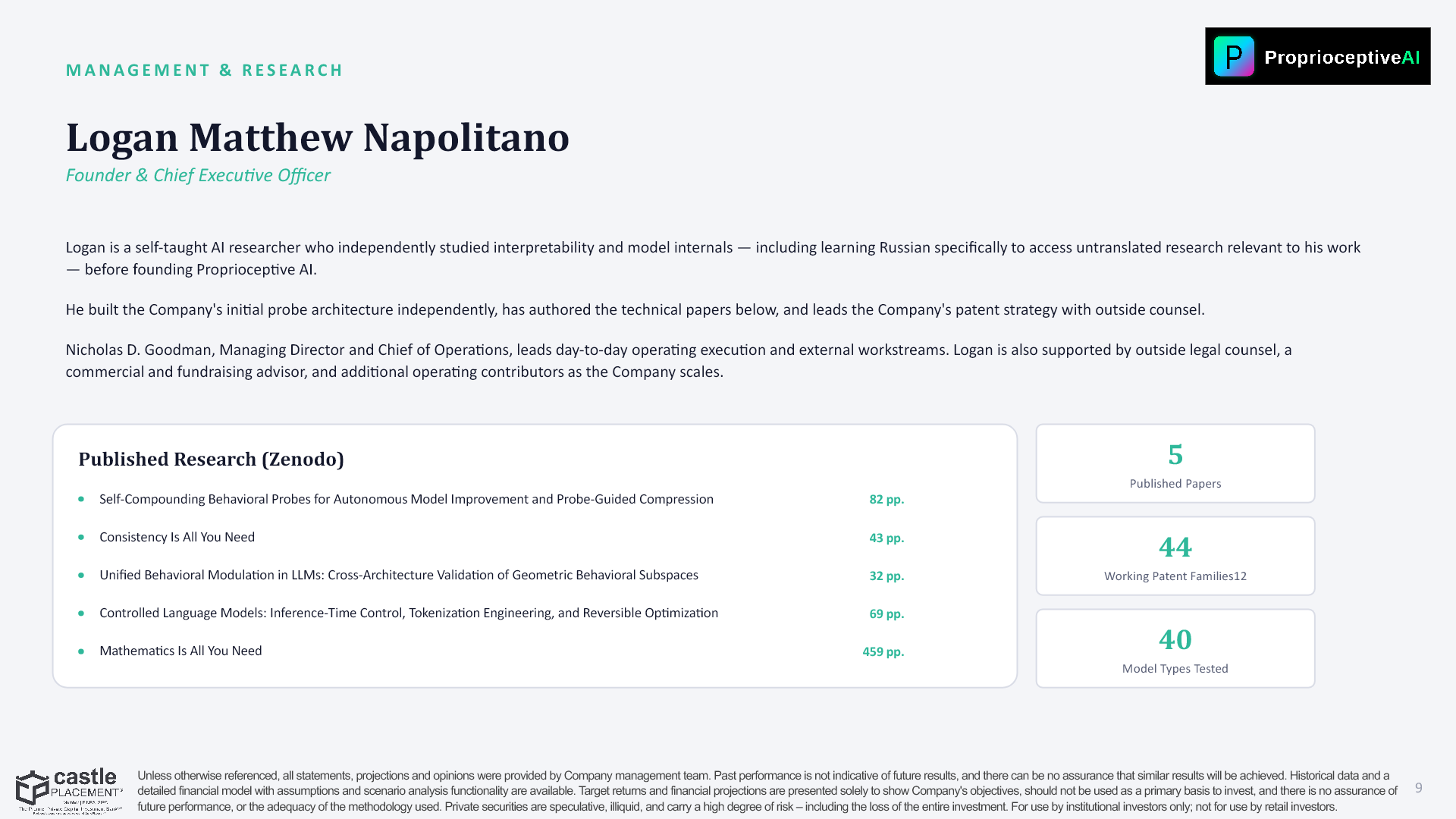 Slide 9: MANAGEMENT &amp; RESEARCH — Logan Matthew Napolitano